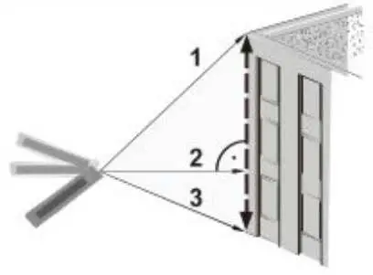 Combined Vertical Distance Measurement