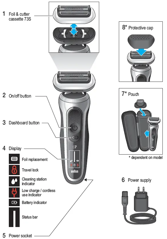 Braun-MBS7-Foil-Shaver-Black-fig-1