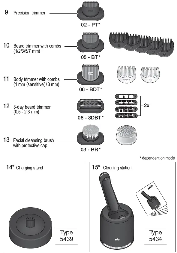 Braun-MBS7-Foil-Shaver-Black-fig-2