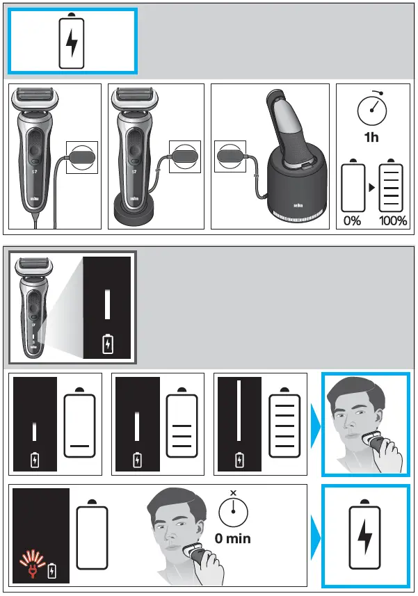 Braun-MBS7-Foil-Shaver-Black-fig-3