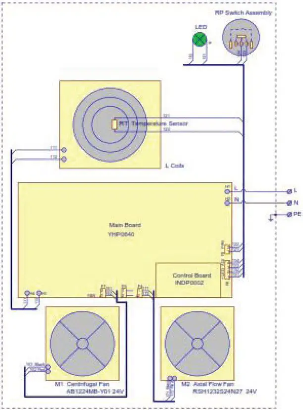 metos-Table-Top-Wok-Eco-Kitchen-IND-13W-3500-fig2