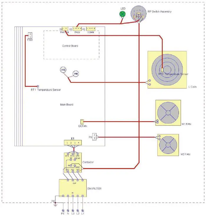 metos-Table-Top-Wok-Eco-Kitchen-IND-13W-3500-fig3