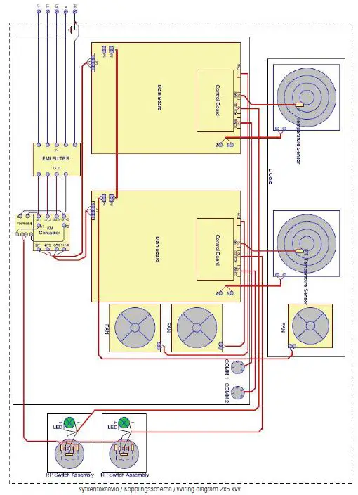 metos-Table-Top-Wok-Eco-Kitchen-IND-13W-3500-fig5
