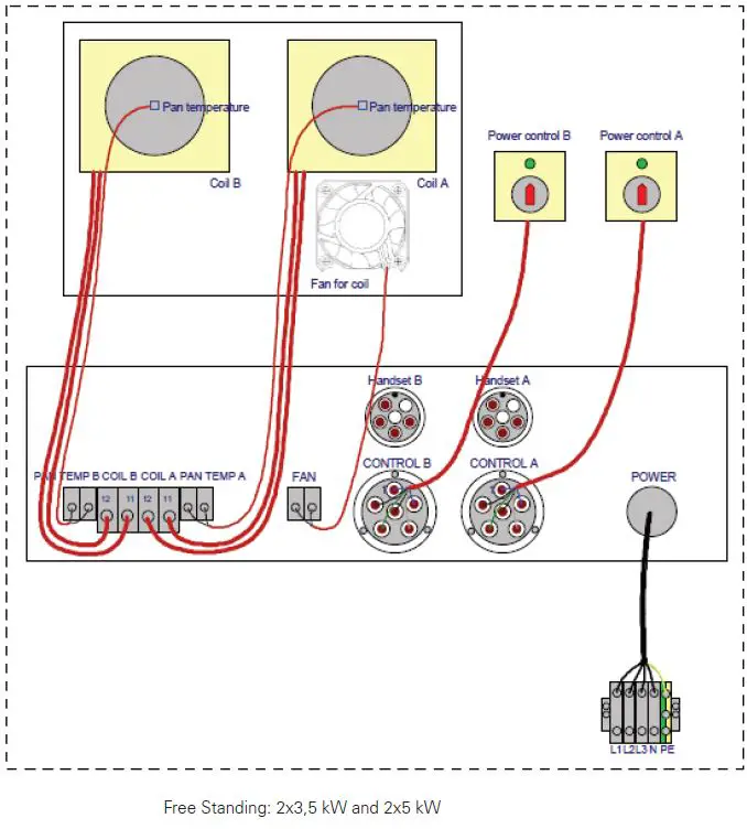 metos-Table-Top-Wok-Eco-Kitchen-IND-13W-3500-fig6