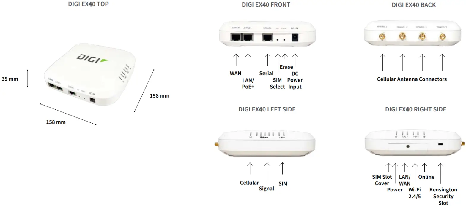 DIGI EX40 Cellular Router with 4G LTE Advanced Pro Connectivity - PRODUCT IMAGES