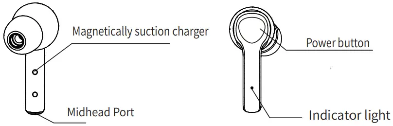 Easy pairing connection Charging schematic Product schematic diagram