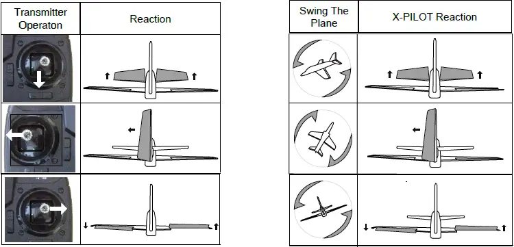 Volantexrc-P-51D-400mm-4-Inch-Beginner-RC-Warbird-Plane-fig-15