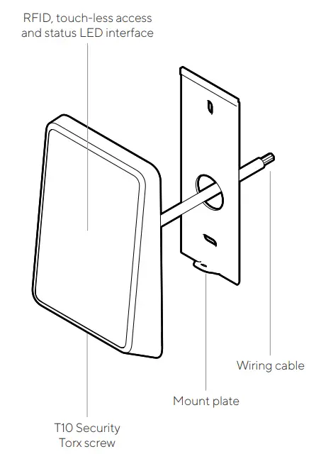 VERKADA AD31 Multi Format Card Reader - 1