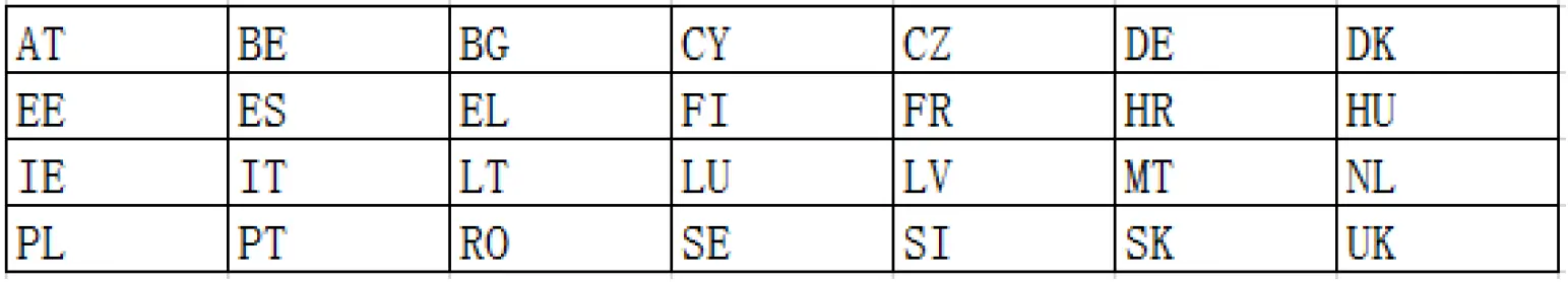RHINO-T8-8-Inch-Smart-Tablet-FIG-12