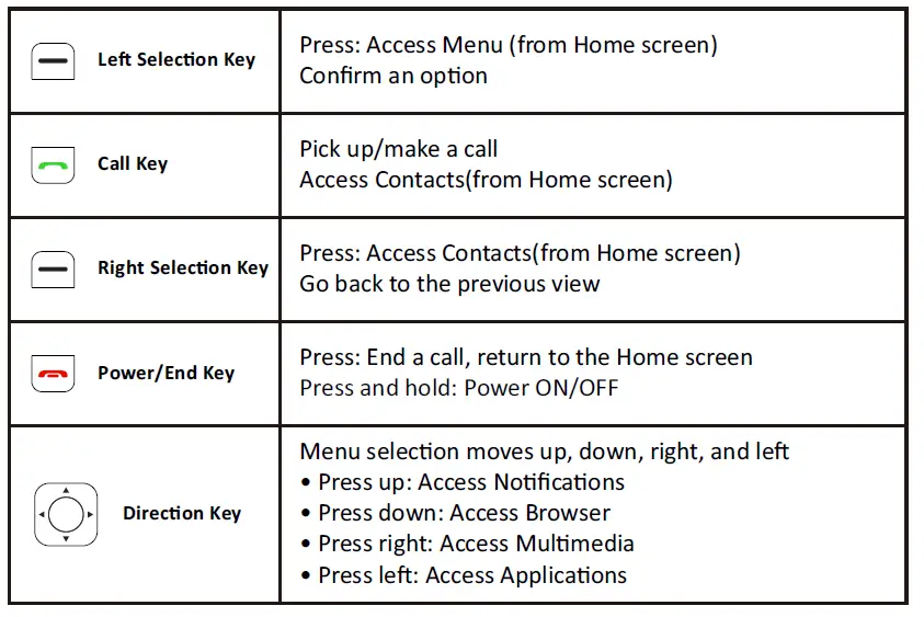 ALLIANCE-MIST-Mobile-Phone-24