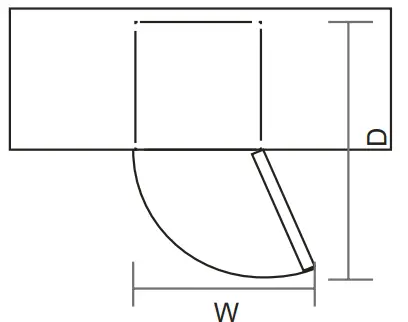 efer to the last page of this manual for the full list of IKEA Levelling feet