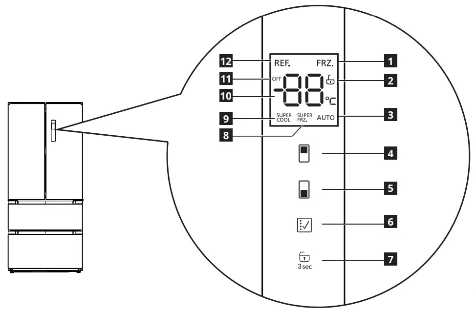 efer to the last page of this manual for the full list of IKEA20 Control panel