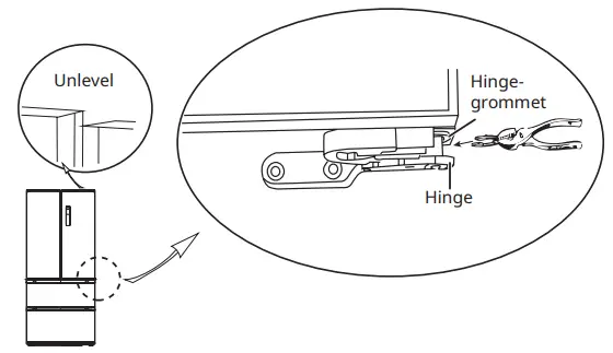 efer to the last page of this manual for the full list of IKEA20 Installing distance holder