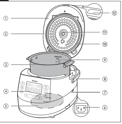 PHILIPS HD4731 Multicooker 4