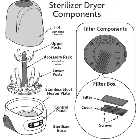 Baby Brezza ‎BRZ0098 one-step sterilizer dryer FIG 1