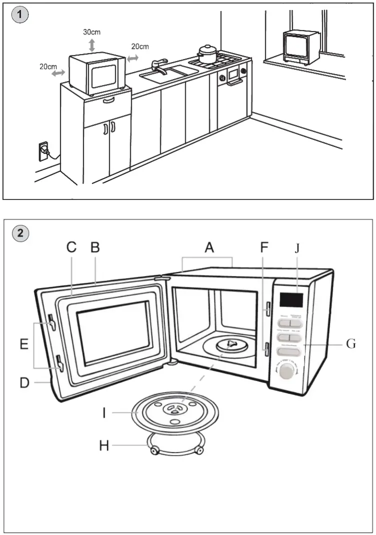 1208 90000 Microwave Oven - Fig
