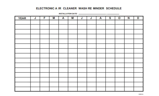 Honeywell F300E Electronic Air Cleaners-4