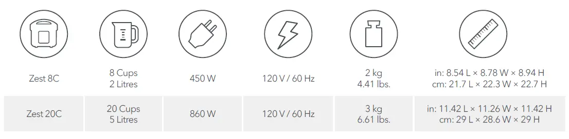 Product Specifications