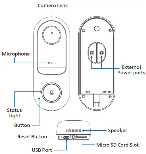 Brookstone BKWIFICAMDR WiFi Video Doorbell - Camera Lens
