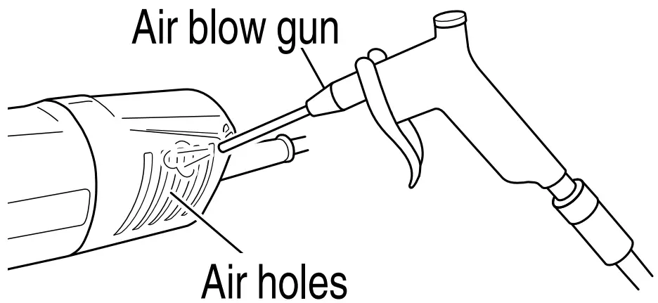 Maintenance of the motor