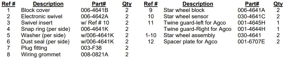 HARVEST-TEC-600A1-Moisture-Monitor-System-fig-9