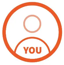 GOBI HEAT Terrain Heated Camping Chair - rewards 2