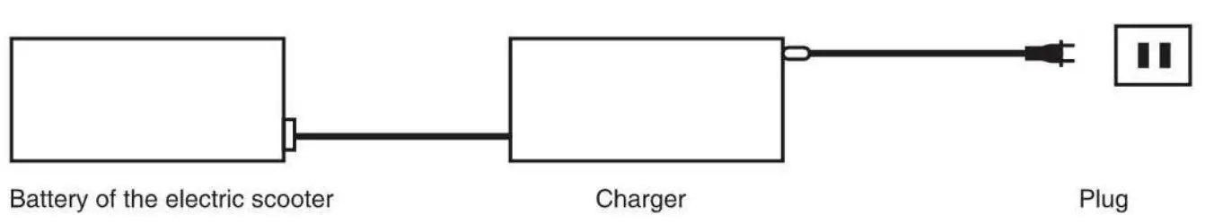 KUGOO Kirin X1 Foldable Electric Scooter - fig3