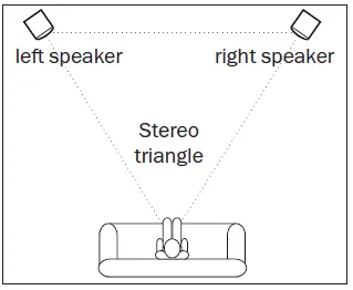 Teufel-Ultima 40-MK3-Stereo-Column-Speakers-fig-1