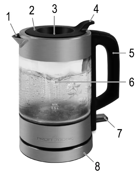 PROFICOOK PC-WKS 1229 G Glass Kettle fig 1
