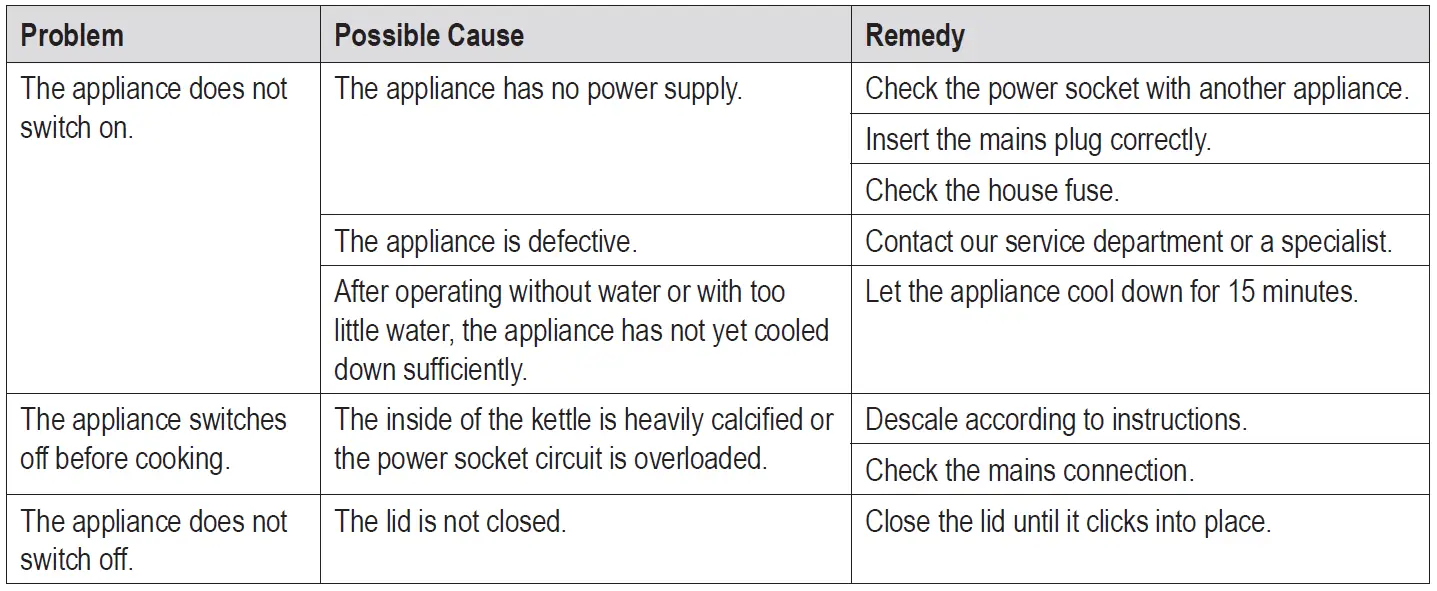 PROFICOOK PC-WKS 1229 G Glass Kettle fig 2