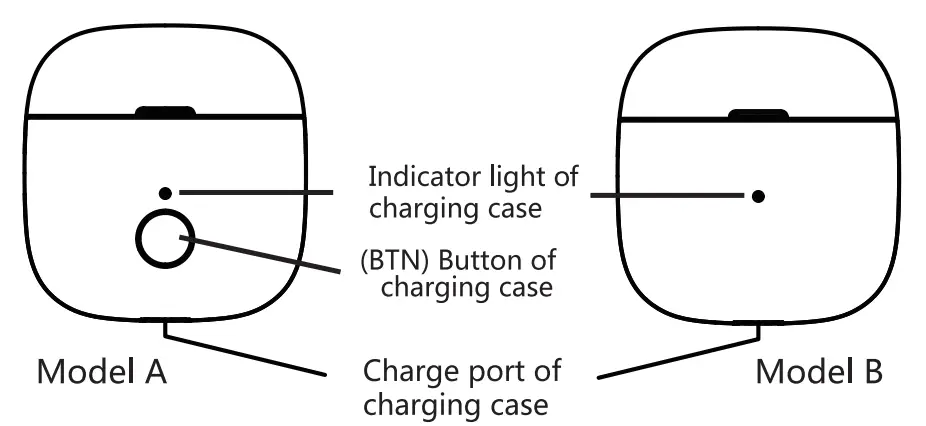 Dacom 2017 S041 TWS Earbuds - fig 2
