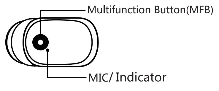 Dacom 2017 S041 TWS Earbuds - fig