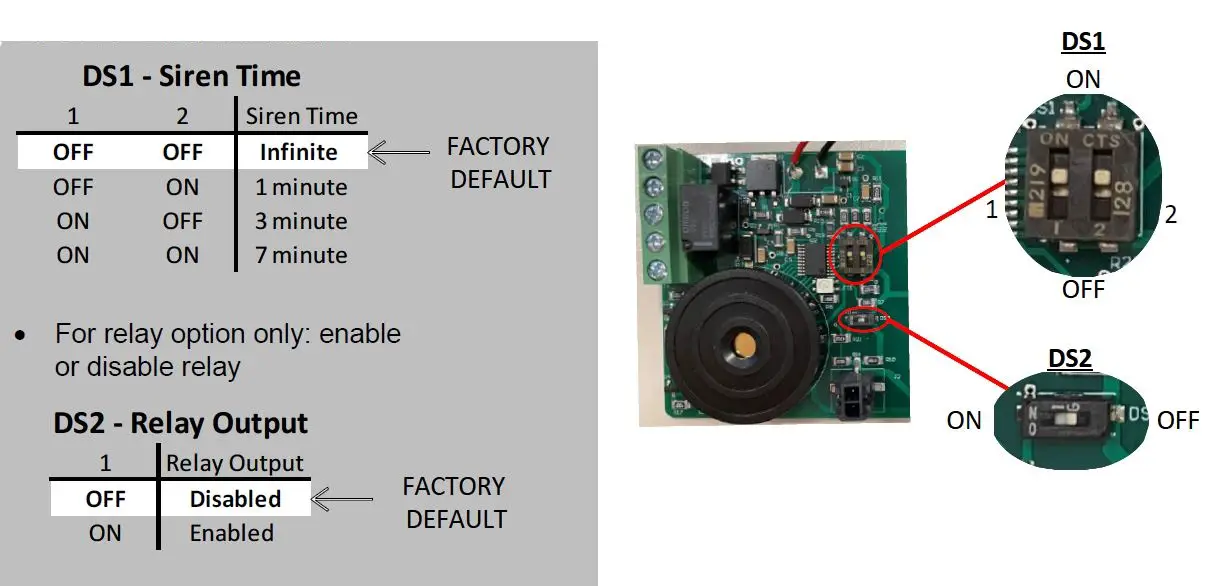 PDQ Locks 6300 Commercial Wide Stile Mortise Exit Device fog 2