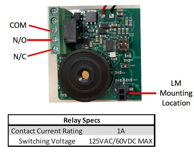 PDQ Locks 6300 Commercial Wide Stile Mortise Exit Device fog 3