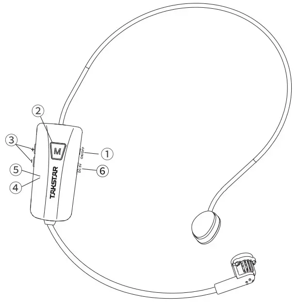 TAKSTAR E126W Portable Wireless Amplifier - Charging