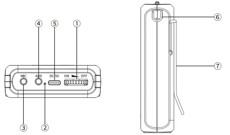 TAKSTAR E126W Portable Wireless Amplifier - WIRELESS AMPLIFIER