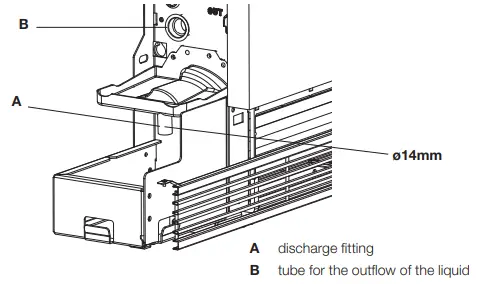 VASCO FC115 Niva Fan Coil Unit-fig6