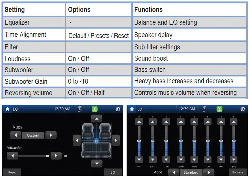 Aerpro-AM10X-Multi-Media-Receiver-fig-12