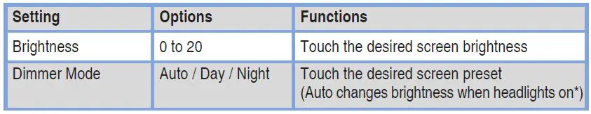 Aerpro-AM10X-Multi-Media-Receiver-fig-15