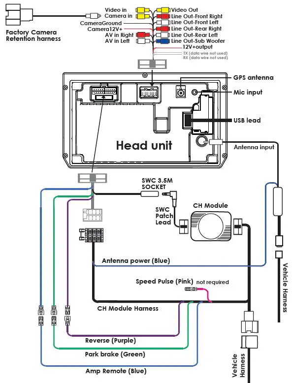 Aerpro-AM10X-Multi-Media-Receiver-fig-28