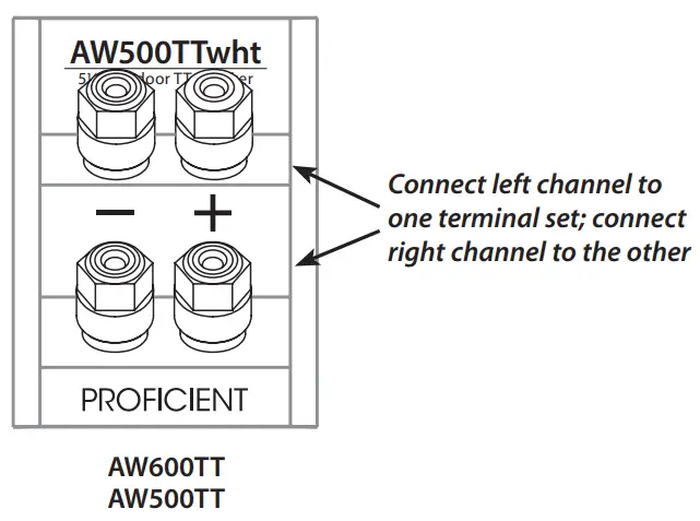 PROFICIENT AW500TT TT Outdoor Indoor Speakers -