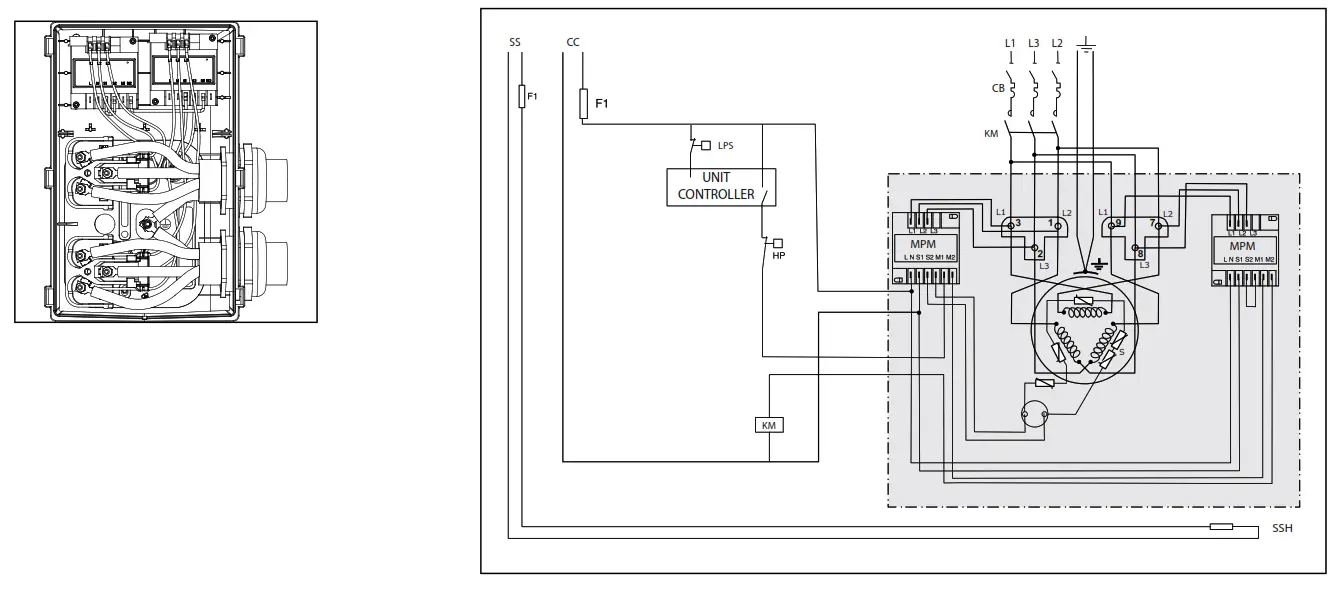 Danfoss SZ160 4RAI Scroll Compressors - Danfoss