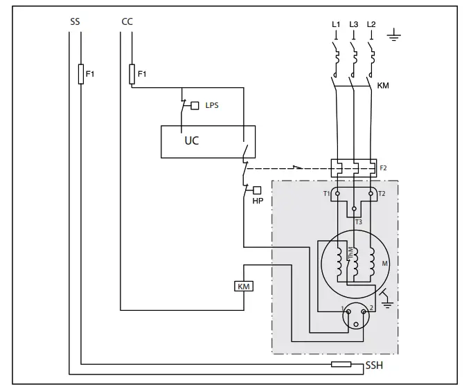 Danfoss SZ160 4RAI Scroll Compressors - bimetallic