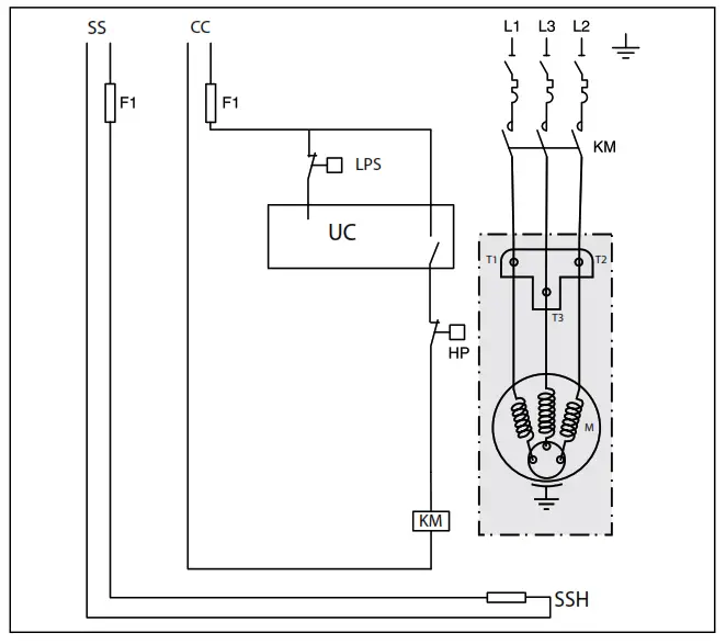 Danfoss SZ160 4RAI Scroll Compressors - fig 5