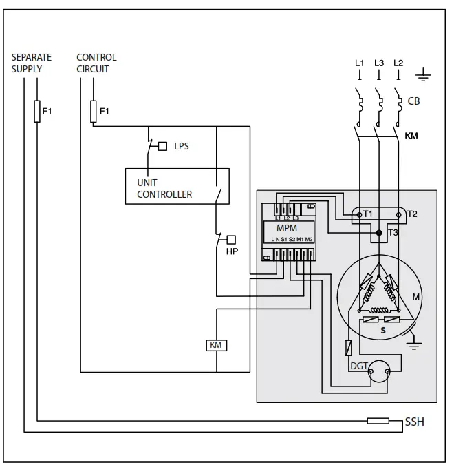 Danfoss SZ160 4RAI Scroll Compressors - reversal,