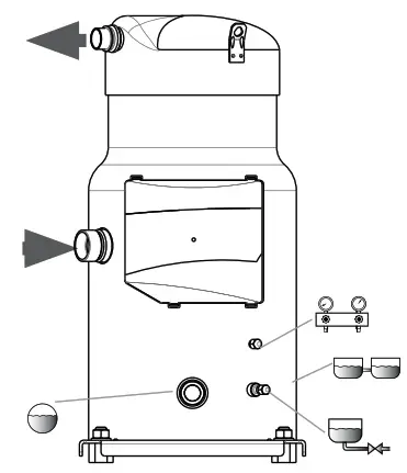 Danfoss SZ160 4RAI Scroll Compressors