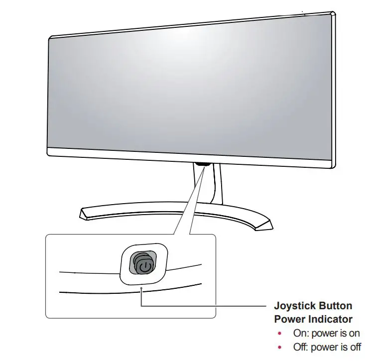 LG IPS LED MONITOR Owner’s Manual - Component and Button Description
