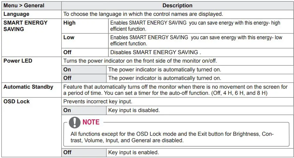 LG IPS LED MONITOR Owner’s Manual - General Table