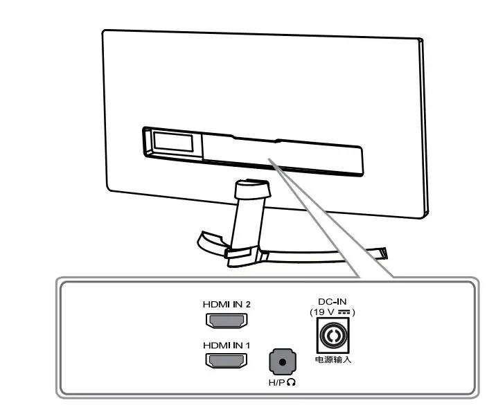 LG IPS LED MONITOR Owner’s Manual - Input Connector
