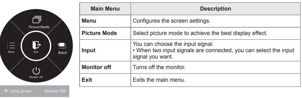 LG IPS LED MONITOR Owner’s Manual - Main Menu Features